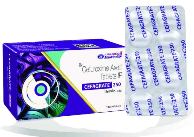 CEFAGRATE 250MG TABLET